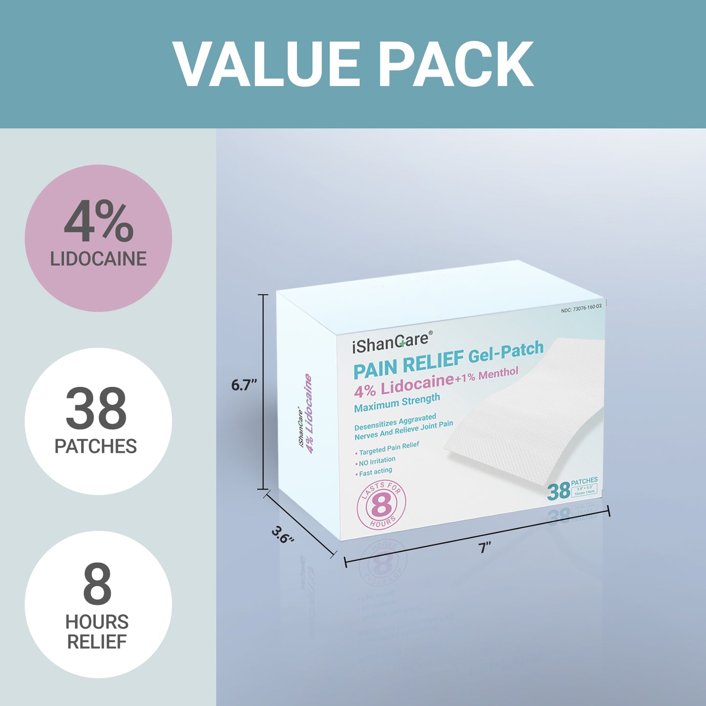 ishancare Lidocaine 4% + Menthol 1% Patches 7 Count Fast Acting Maximum Strength Back Neck, Shoulders, Knees, Elbows Pain Relief - Temporary Nerve & Joint Pain Solution