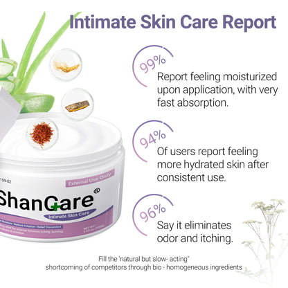 Estriol Cream for Women, Organic Balancing Cream for Women Natural Moisturizing Protection, Fast Relief from Itchy, Burning & Sensitive Skin Discomfort - 3.53oz