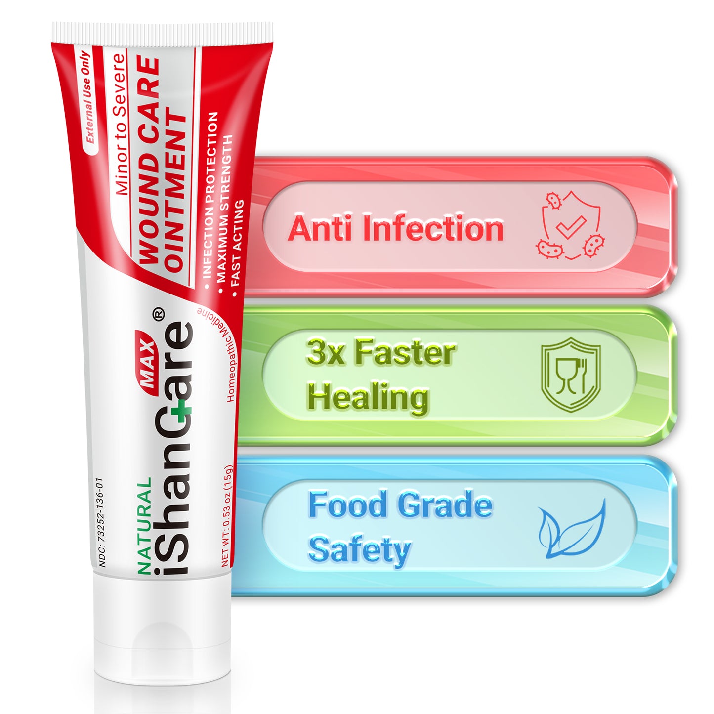 iShanCare® Wound Care Ointment - First Aid Ointment, 3X Faster Healing for Burns, Ulcers, Cuts, Abrasions, Bed sores, Pressure sores, Leg and Foot Wounds, Natural Wound Healing Ointment