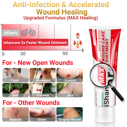 iShanCare® Wound Care Ointment - First Aid Ointment, 3X Faster Healing for Burns, Ulcers, Cuts, Abrasions, Bed sores, Pressure sores, Leg and Foot Wounds, Natural Wound Healing Ointment