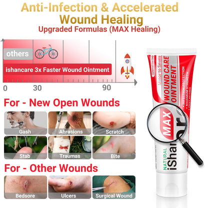 iShanCare® Wound Care Ointment - Maximum Healing for Cuts, Gash, Scratch, Stab, Traumas, Bite, Abrasions, Bed sores, Pressure Sores, Ulcers, Leg and Foot Wounds, Natural Wound Healing Ointment