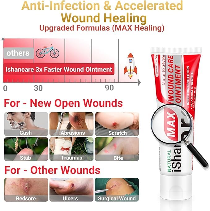 iShanCare® Wundpflegesalbe - Abschürfungen, Dekubitus, Druckgeschwüre, Bein- und Fußwunden, natürliche Wundheilungssalb,3X schnellere Heilung für Verbrennungen, Geschwüre, Schnitte, Erste-Hilfe-Salbe