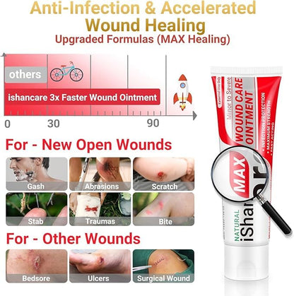 iShanCare® Wundpflegesalbe - Abschürfungen, Dekubitus, Druckgeschwüre, Bein- und Fußwunden, natürliche Wundheilungssalb,3X schnellere Heilung für Verbrennungen, Geschwüre, Schnitte, Erste-Hilfe-Salbe