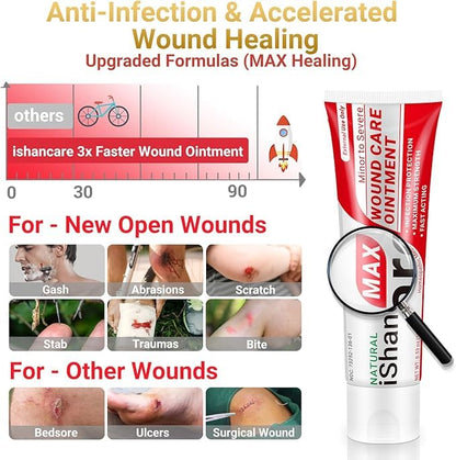 iShanCare® Wound Care Ointment - First Aid Ointment, 3X Faster Healing for Burns, Ulcers, Cuts, Abrasions, Bed sores, Pressure sores, Leg and Foot Wounds, Natural Wound Healing Ointment