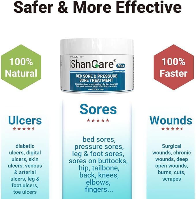 iShanCare Pressure Sores Cream – natürliche schnelle und sichere Heilung von Druckgeschwüren – Salbe zur Behandlung von Druckgeschwüren