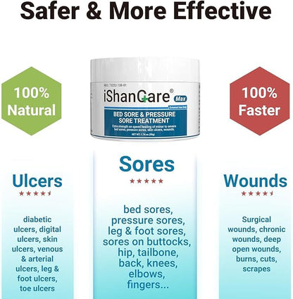 iShanCare Pressure Sores Cream – natürliche schnelle und sichere Heilung von Druckgeschwüren – Salbe zur Behandlung von Druckgeschwüren