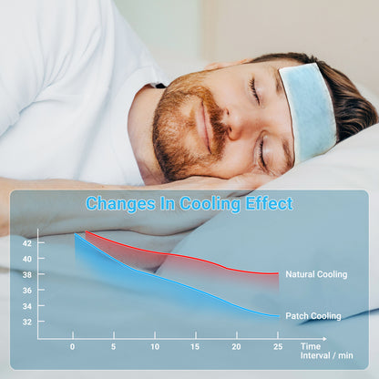 ishancare Fever Patches for Kids & Adults, 10 Sheets Individually Wrapped Cooling Patch for Fever Discomfort & Pain Soothe, Cooling Fever Reducer, Headache & Migraine Soothe