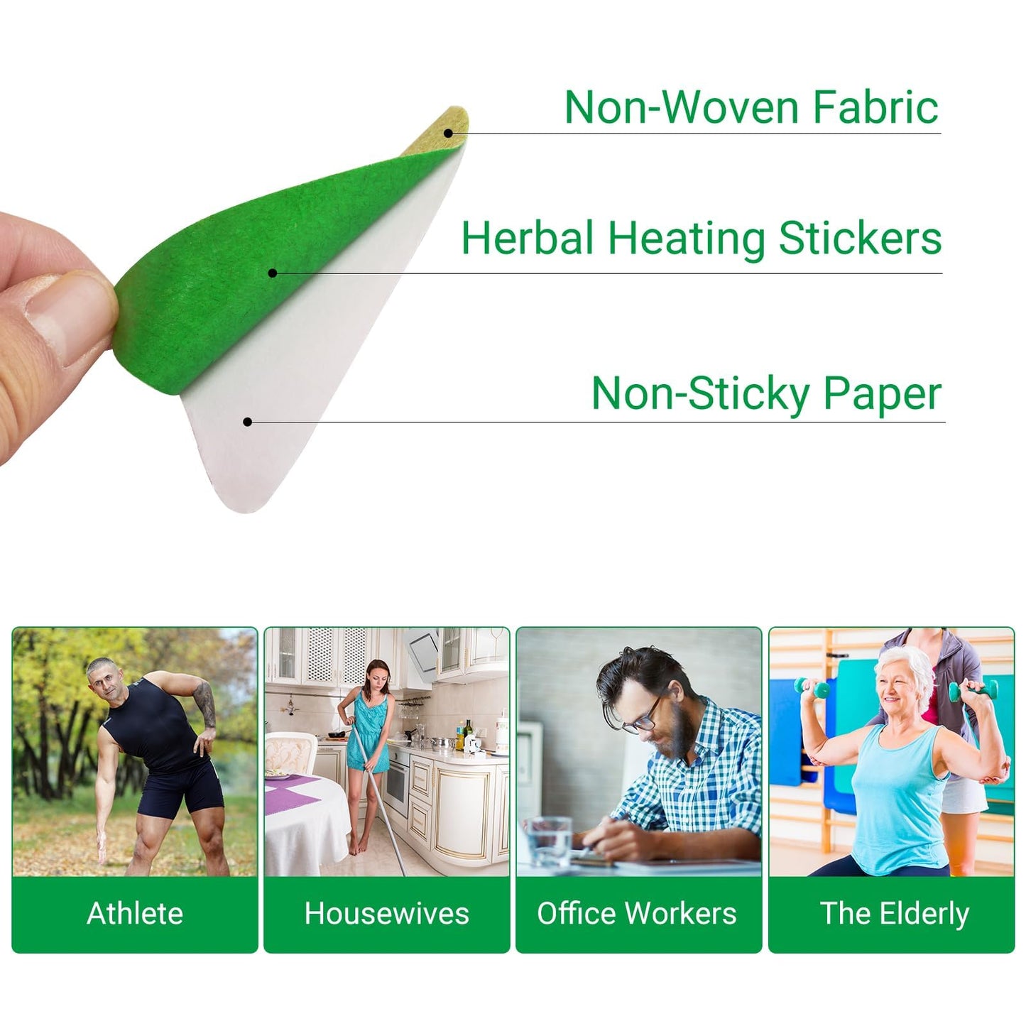 iShanCare Fußschmerzpflaster, 24 Stück Wärmepflaster Patch, 8 Stunden tiefe Linderung für Knie, Fuß, Rücken, Nacken und Schulter