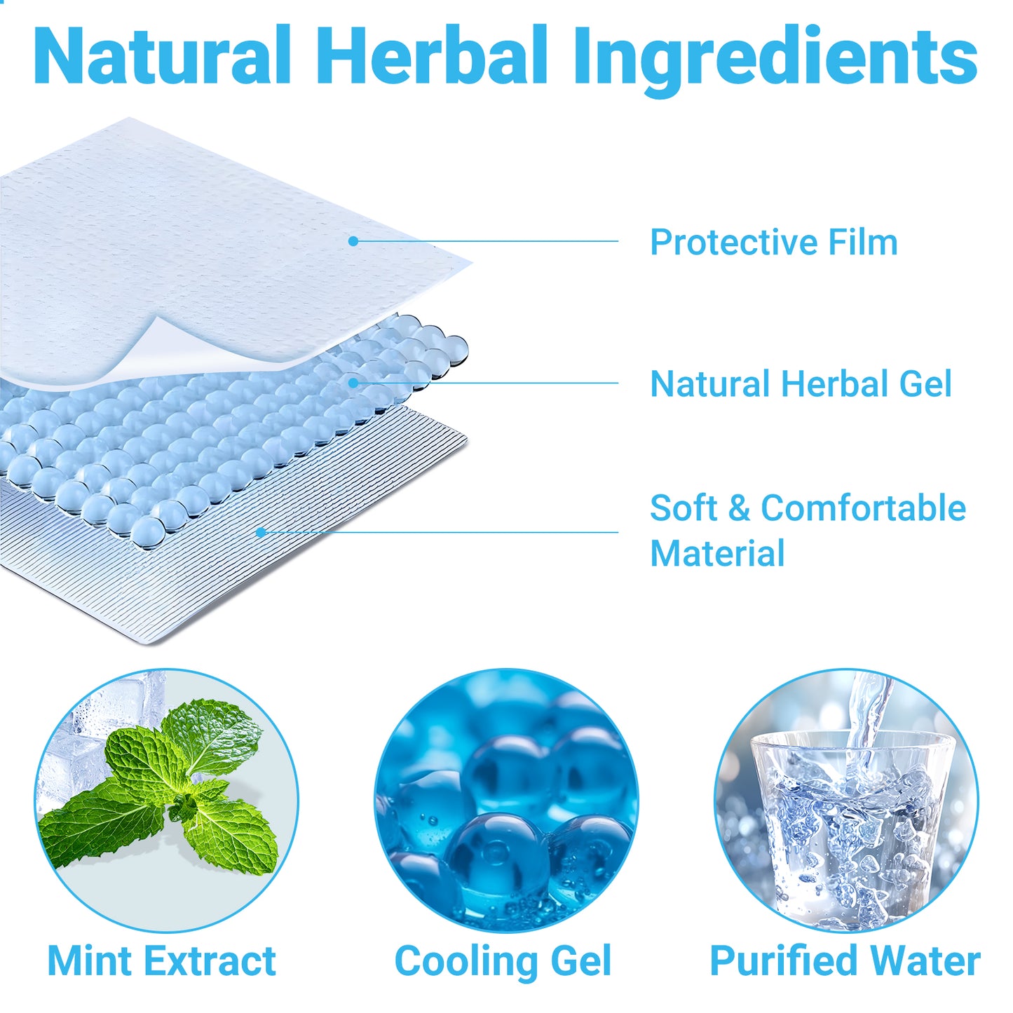 ishancare Fever Patches for Kids & Adults, 10 Sheets Individually Wrapped Cooling Patch for Fever Discomfort & Pain Soothe, Cooling Fever Reducer, Headache & Migraine Soothe