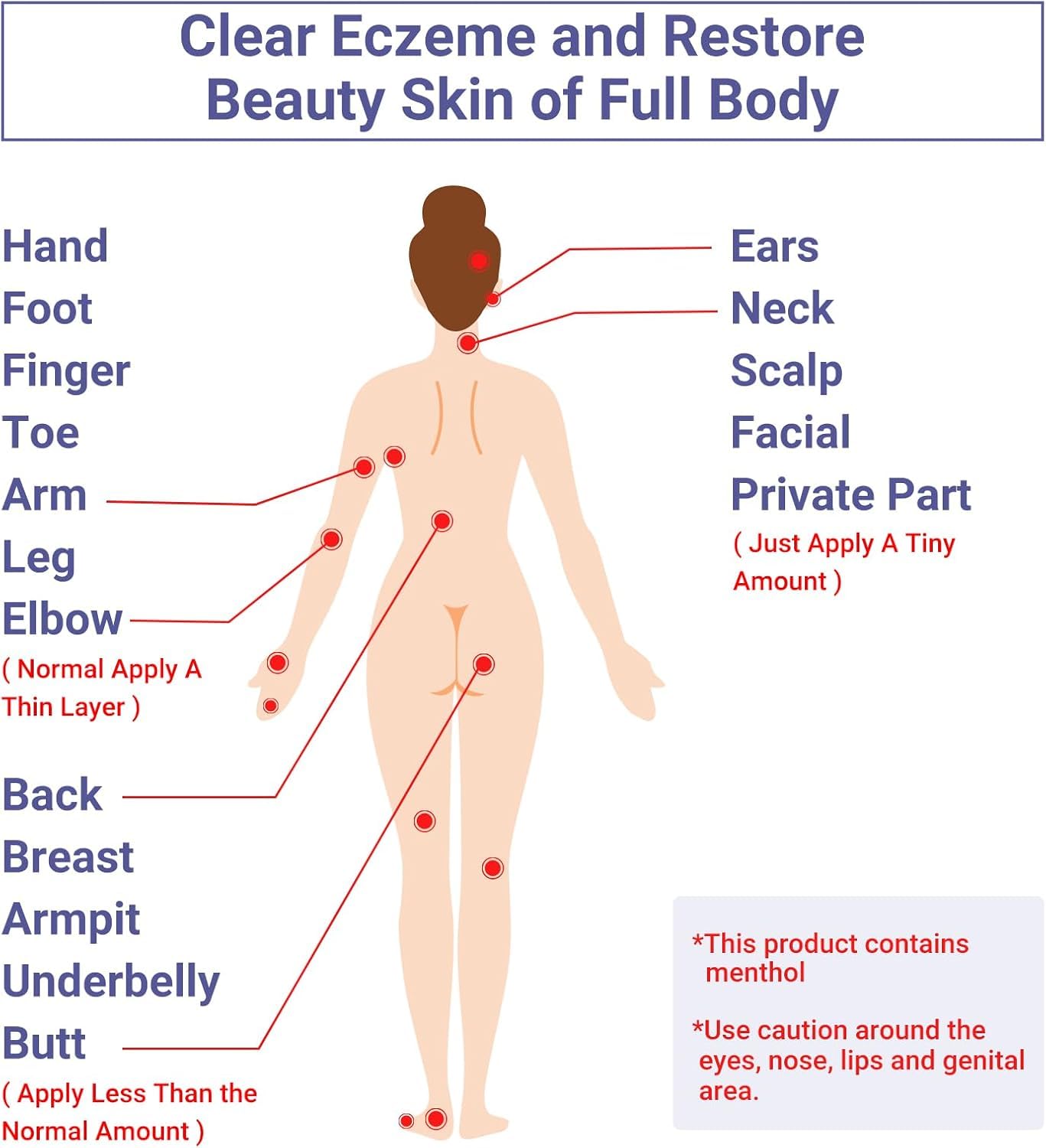 Ekzem-Creme, Ekzem-anfällige Haut beruhigende & feuchtigkeitsspendende Behandlung Salbe für den ganzen Körper Ausschlag, Psoriasis, Dermatitis, Urtikaria, Rötung, Juckreiz, Trockenheit, Krustenbildung