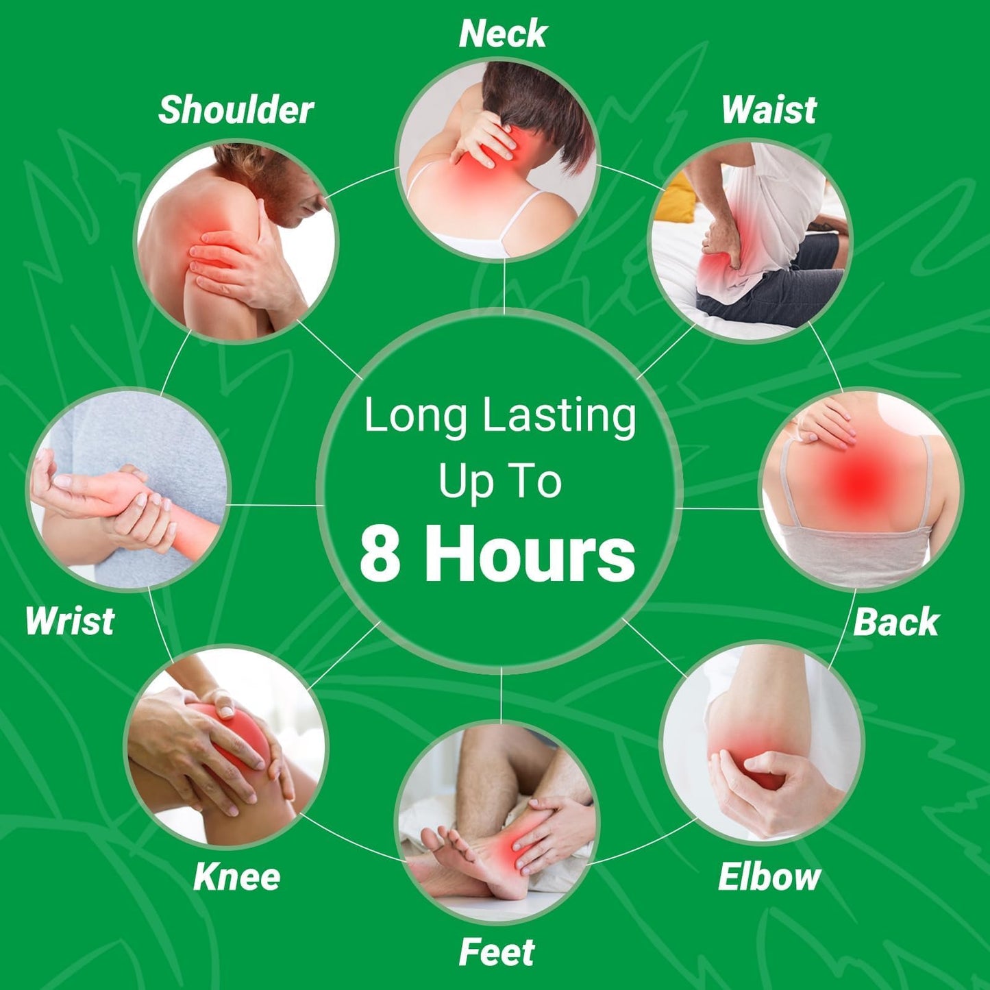 ishancare Pain Patches, 24 Count Extra Large Fast Acting Heat Patches, 8 Hour Long Lasting Deep Soothing for Joint Soreness, Back, Knee, Neck, Shoulder with Natural Warming Herbal Plaster