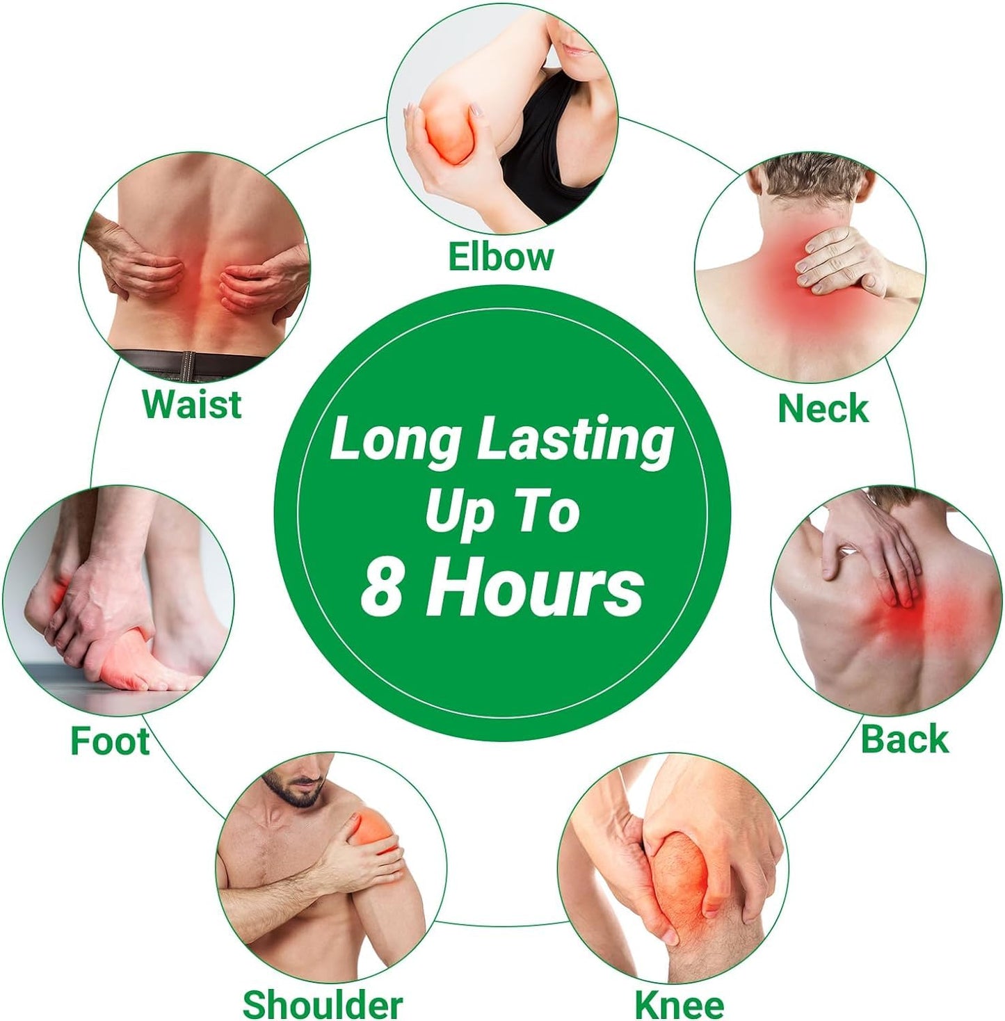 ishancare Elbow Pain Patches, 24 Count Extra Strength Heat Patches, 8 Hour Long Lasting Deep Hot Soothing of Joint Soreness for Knee, Elbow, Back, Neck, Shoulder with Natural Warming Herbal Plaster